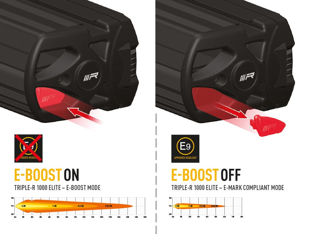 LAZER Triple-R 1000 Elite - Image 3