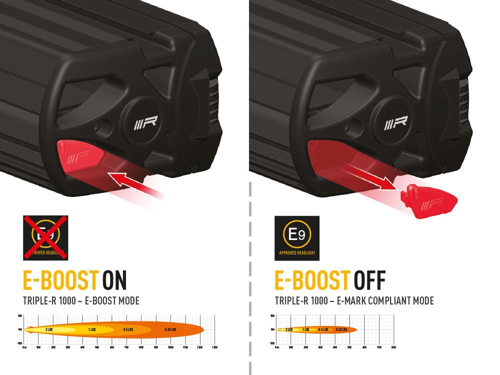 LAZER Triple-R 1000 - Image 3