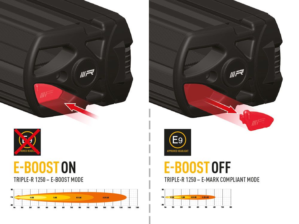 LAZER Triple-R 1250 - Image 8