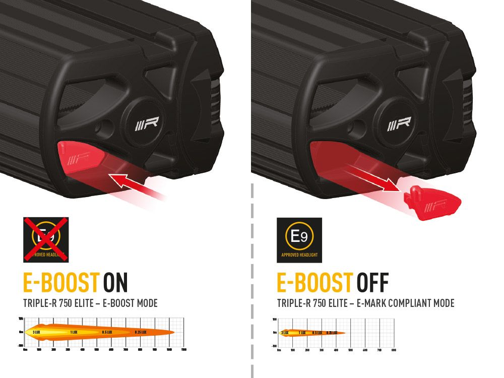 LAZER Triple-R 750 Elite - Image 3