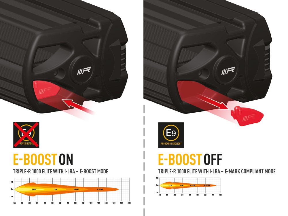 LAZER Triple-R 1000 Elite I-LBA - Image 3