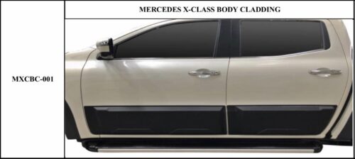MB X-Class [17+] lokasuojan levikkeet
