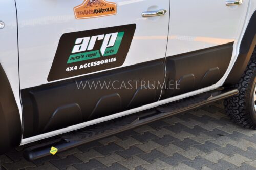 VW Amarok [10-23] lokasuojan levikkeet
