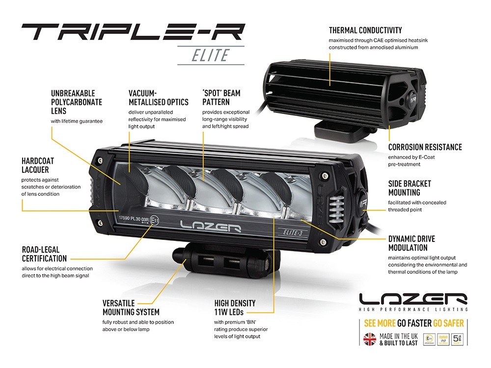 LAZER Triple-R 850 Elite - Image 2