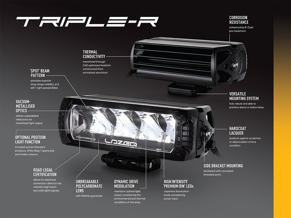 LAZER Triple-R 750 Elite - Image 5