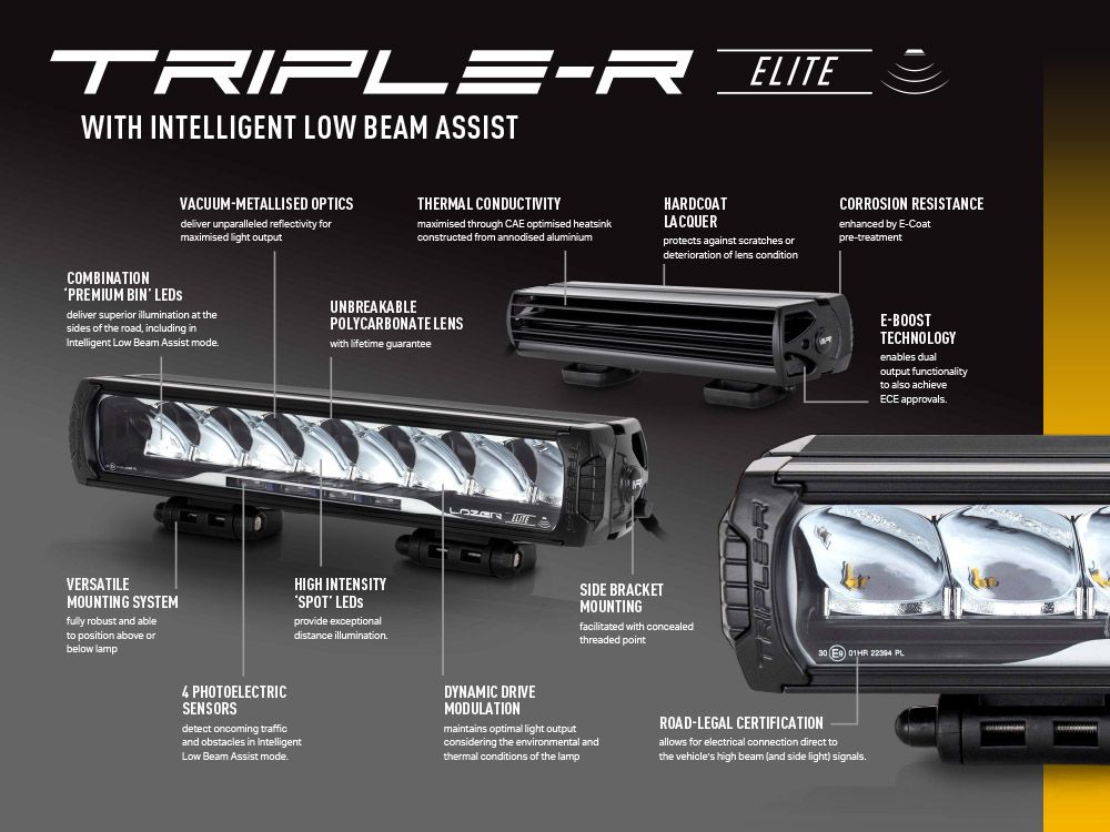 LAZER Triple-R 1000 Elite I-LBA - Image 6