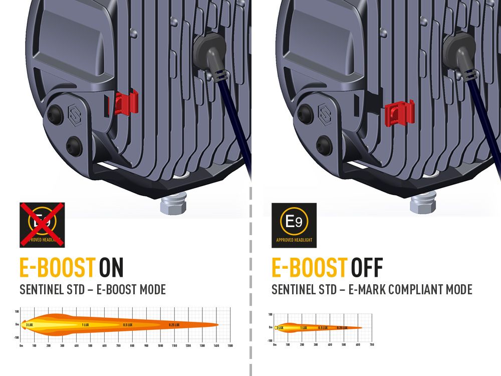 LAZER Sentinel 9” Black - Image 7