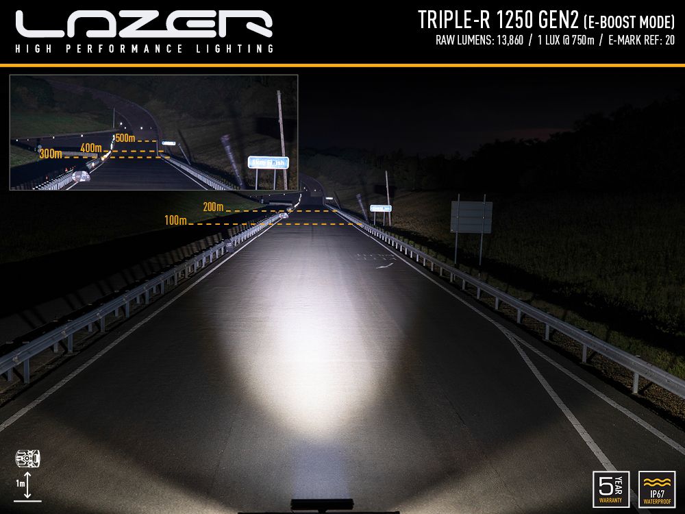 LAZER Triple-R 1250 - Image 7