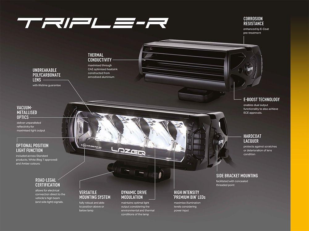 LAZER Triple-R 750 iluvõre KIT | Ford Transit Custom Electric [24+] - Image 6
